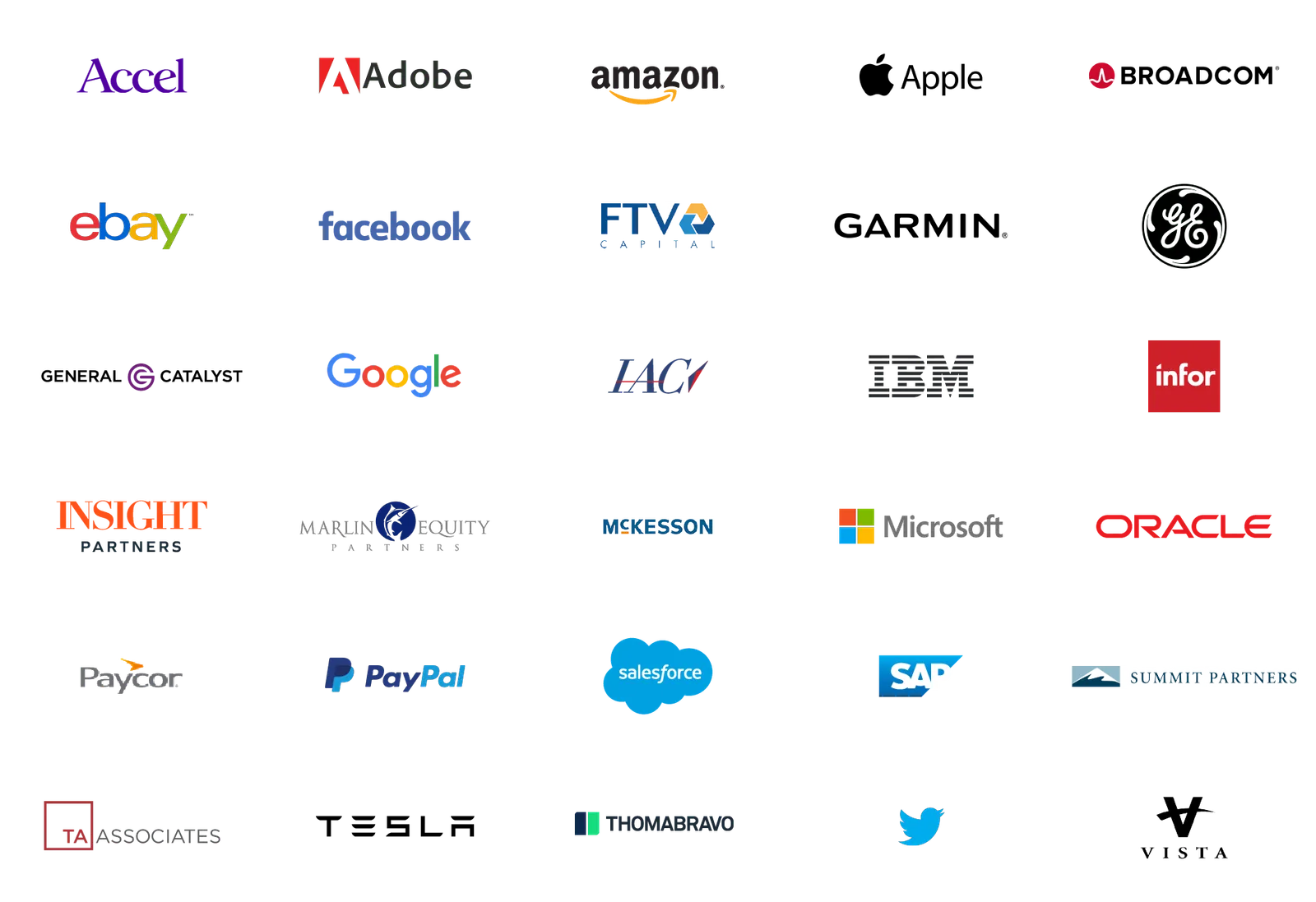 Logos of buyers and investors in PEAK's network, including Accel, Adobe, Amazon, Apple, General Catalyst, Google, IBM, Insight Partners, Microsoft, Oracle, Salesforce, SAP, Tesla, Thoma Bravo and Vista