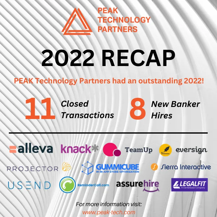 2022 Recap 