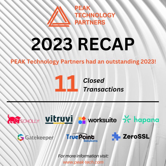2023 Recap