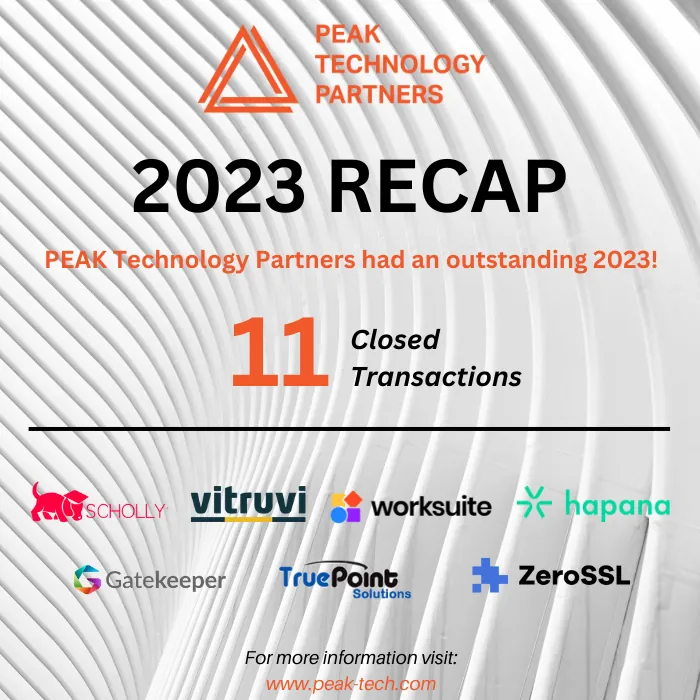 2023 Recap